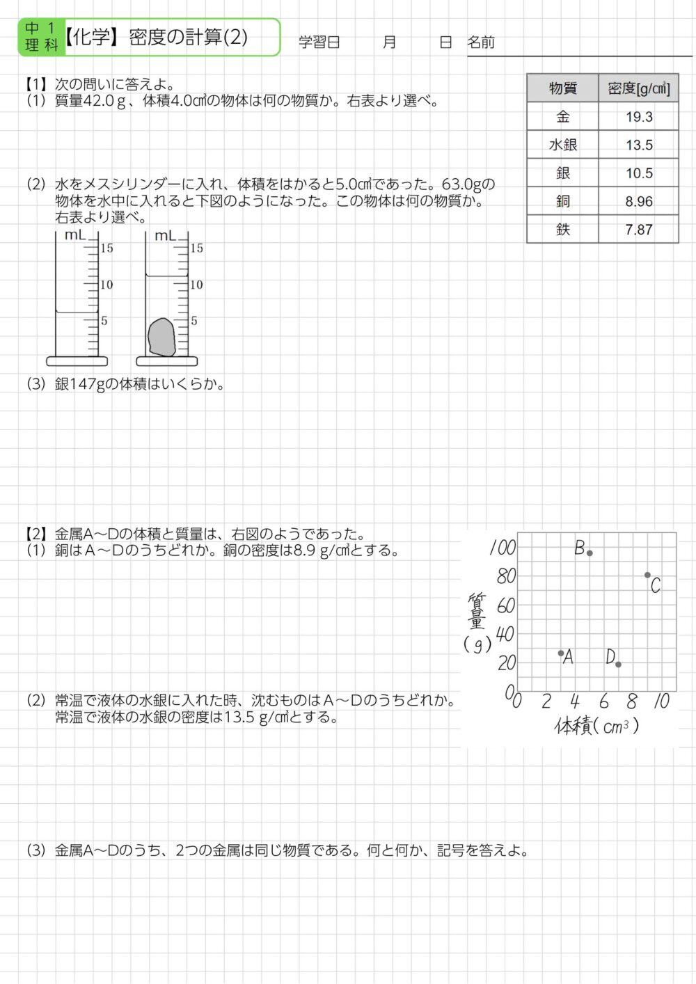 密度ドリル2