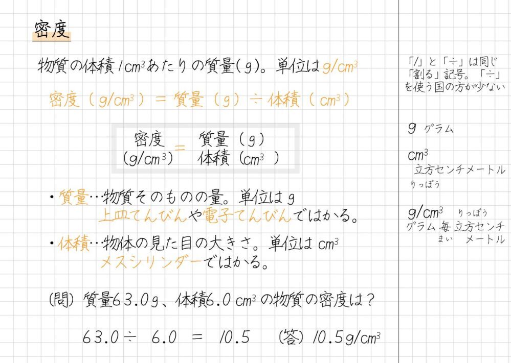 密度 物質の体積１ あたりの質量(ｇ)。単位は ・質量…物質そのものの量。単位はｇ 　　　　上皿てんびんや電子てんびんではかる。 ・体積…物体の見た目の大きさ。単位は 　　　　メスシリンダーではかる。 （問）質量6 3 .0ｇ、体積6 .0　　の物質の密度は？ 　　　6 3 .0 ÷　6 .0　＝　10 .5　 （答）10 .5