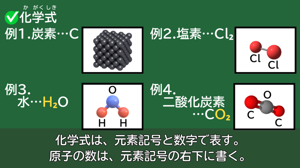 化学式は、元素記号と数字で表す。 原子の数は、元素記号の右下に書く。