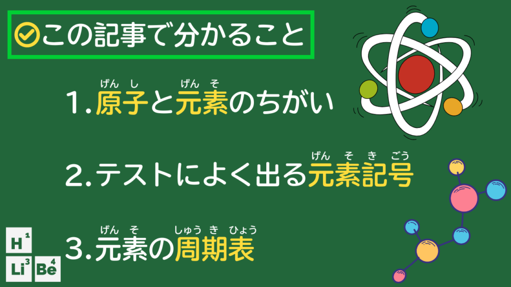 この記事で分かること 1.原子と元素のちがい 2.テストによく出る元素記号 3.元素の周期表