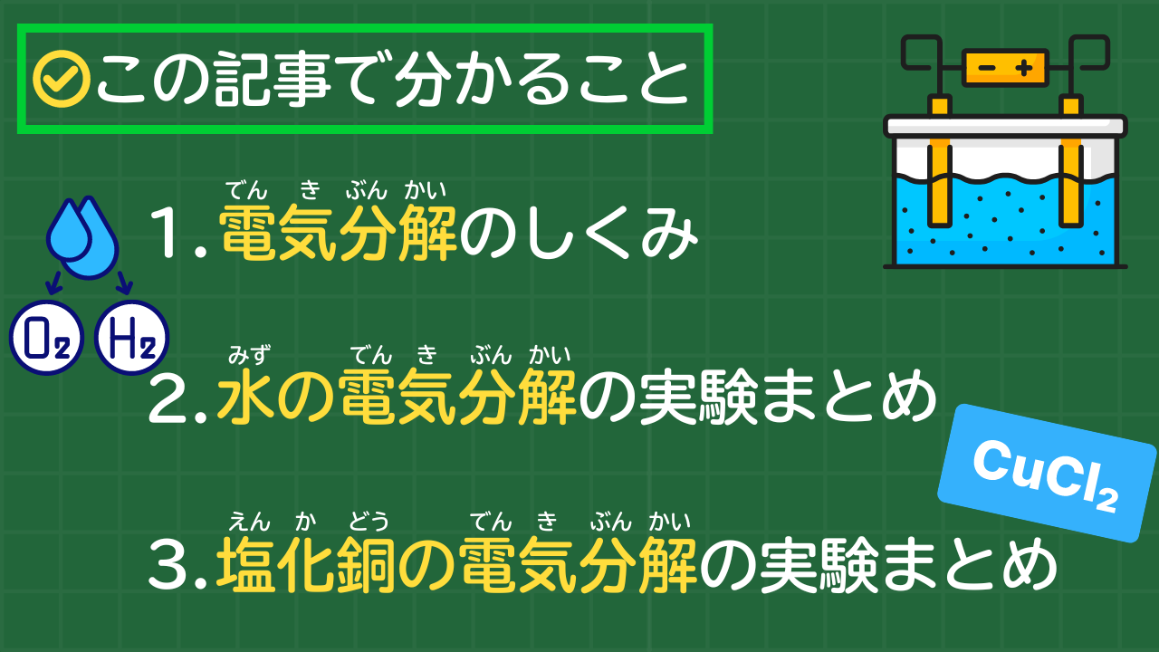 この記事で分かること 電気分解のしくみ 水の電気分解の実験まとめ 塩化銅の電気分解の実験まとめ 