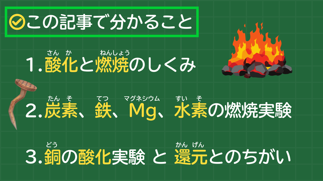 この記事で分かること 酸化と燃焼のしくみ 炭素、鉄、Mg、水素、有機物の燃焼実験 銅の酸化実験と還元とのちがい