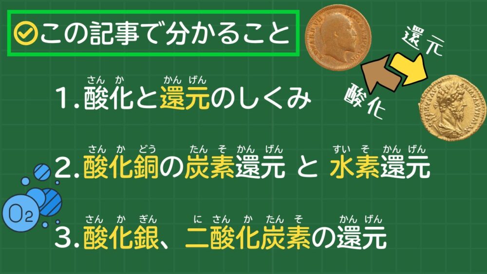 この記事で分かること 酸化と還元のしくみ 酸化銅の炭素還元 と 水素還元 酸化銀、二酸化炭素の還元実験