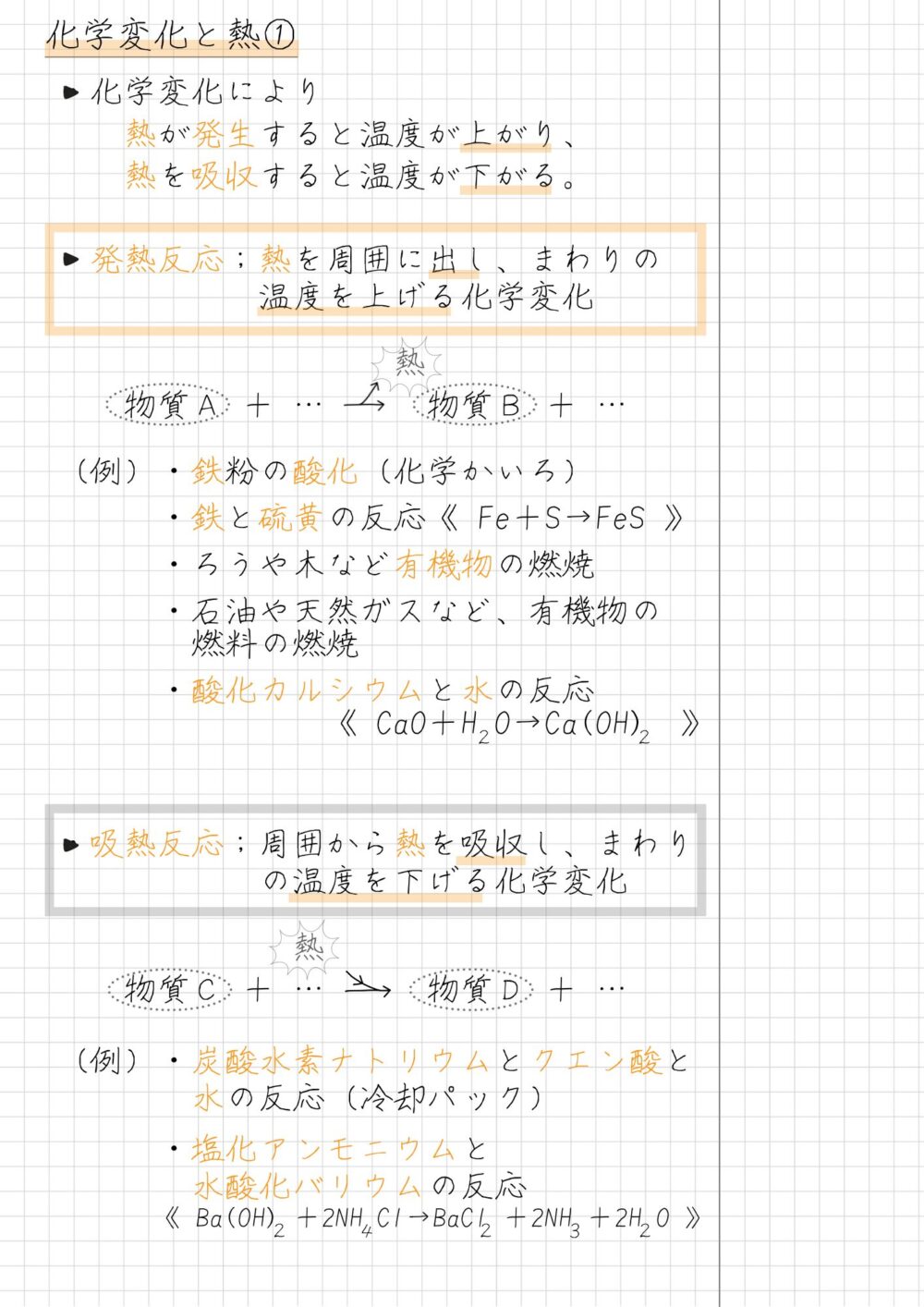 化学変化と熱① ・化学変化により 　　熱が発生すると温度が上がり、 　　熱を吸収すると温度が下がる。 ・発熱反応；熱を周囲に出し、まわりの 　　　　　　温度を上げる化学変化 熱 　　物質Ａ ＋ … 　 物質Ｂ ＋ … （例）・鉄粉の酸化（化学かいろ） 　　　・鉄と硫黄の反応《 Fe＋S→FeS 》 　　　・ろうや木など有機物の燃焼 　　　・石油や天然ガスなど、有機物の 　　　　燃料の燃焼 　　　・酸化カルシウムと水の反応 　　　　　　　　《 CaO＋H O→Ca(OH) 》 ・吸熱反応；周囲から熱を吸収し、まわり 　　　　　　の温度を下げる化学変化 熱 　　物質Ｃ ＋ … 　 　物質Ｄ ＋ … （例）・炭酸水素ナトリウムとクエン酸と 　　　　水の反応（冷却パック） 　　　・塩化アンモニウムと 　　　　水酸化バリウムの反応 《 Ba(OH) ＋2NH Cl→BaCl ＋2NH ＋2H O 》