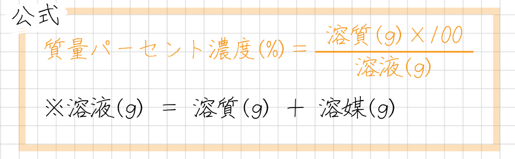 質量パーセント濃度の公式