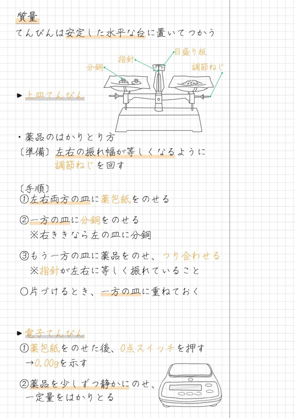 質量 てんびんは安定した水平な台に置いてつかう ・上皿てんびん ・薬品のはかりとり方 〔準備〕左右の振れ幅が等しくなるように 　　　　調節ねじを回す 〔手順〕 ①左右両方の皿に薬包紙をのせる ②一方の皿に分銅をのせる 　 ※右ききなら左の皿に分銅 ③もう一方の皿に薬品をのせ、つり合わせる 　 ※指針が左右に等しく振れていること ○片づけるとき、一方の皿に重ねておく ・電子てんびん ①薬包紙をのせた後、0点スイッチを押す 　→0.00gを示す ②薬品を少しずつ静かにのせ、 　一定量をはかりとる