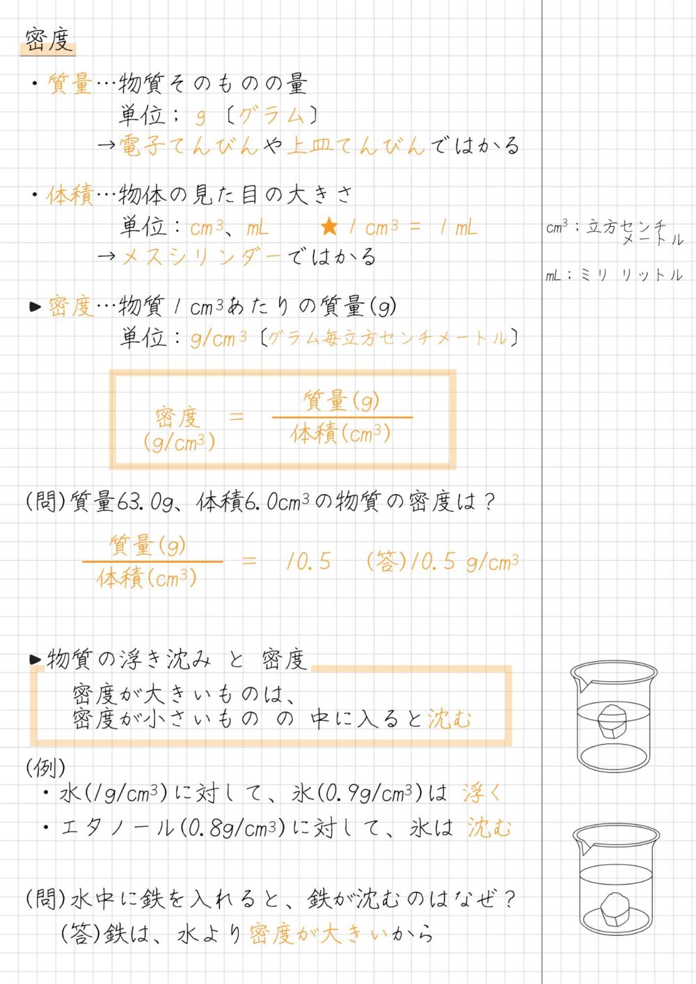 密度 ・質量…物質そのものの量 　　　 単位；ｇ〔グラム〕 　　　→電子てんびんや上皿てんびんではかる ・体積…物体の見た目の大きさ 　　　　単位：cm 、mL　　★１cm = １mL 　　　→メスシリンダーではかる ・密度…物質１cm3 あたりの質量(g) 　　　　単位：g/cm3 〔　　　　　　　　　　〕 　　 　　　密度　＝　 　　 　　(g/cm3 ) (問)質量63.0g、体積6.0cm3 の物質の密度は？ 　　　　　　　　　＝　10.5 (答)10.5 g/cm3 ・物質の浮き沈み と 密度 　　密度が大きいものは、 　　密度が小さいもの の 中に入ると沈む (例) ・水(1g/cm3 )に対して、氷(0.9g/cm3 )は 浮く ・エタノール(0.8g/cm3 )に対して、氷は 沈む (問)水中に鉄を入れると、鉄が沈むのはなぜ？ 　 (答)鉄は、水より密度が大きいから