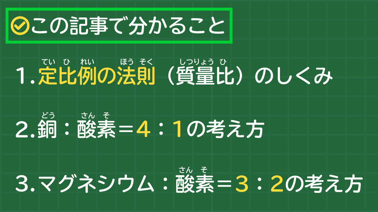 この記事で分かること 定比例の法則（質量比）のしくみ 銅：酸素＝4：1の考え方 マグネシウム：酸素＝3：2の考え方