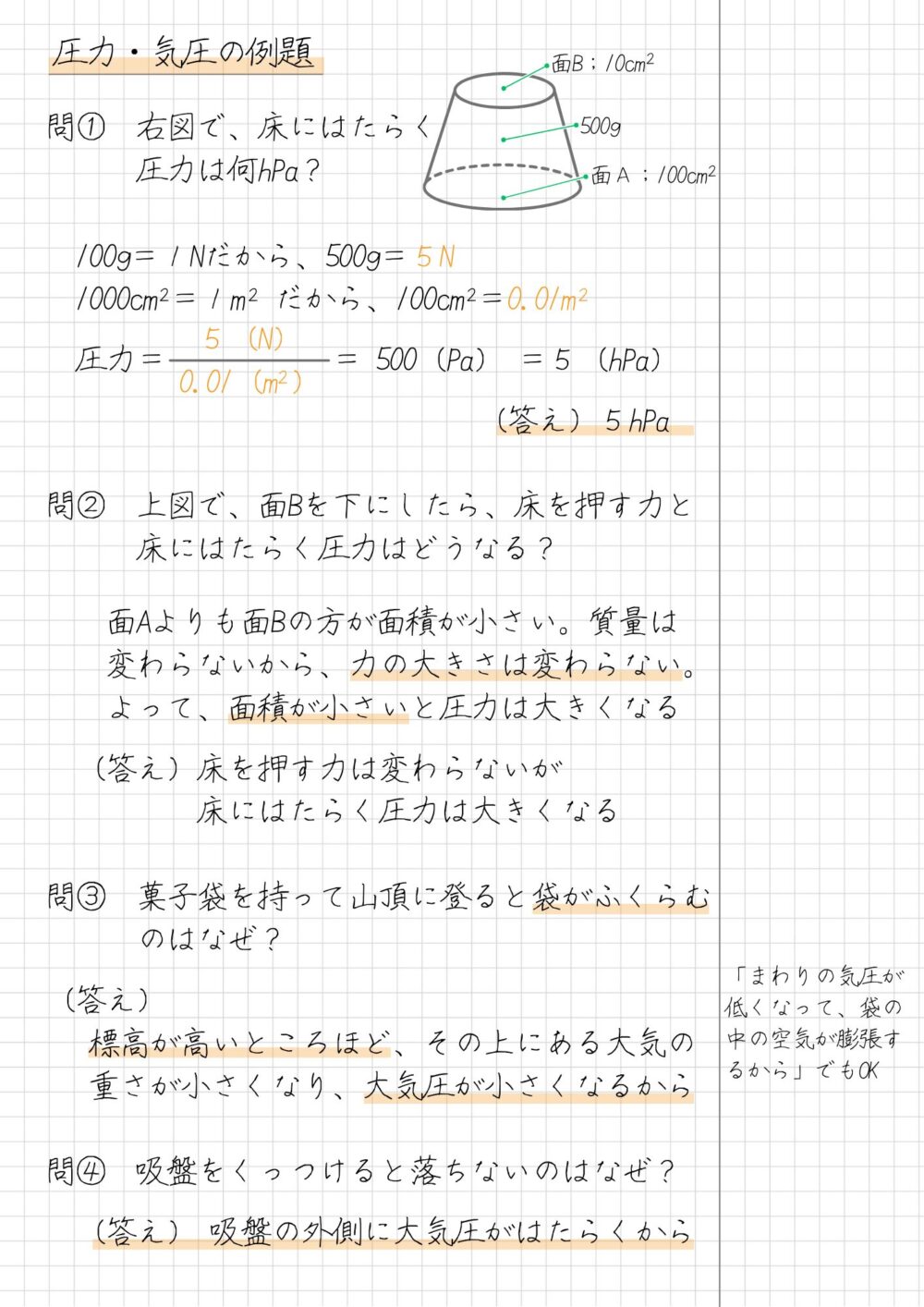 問①　右図で、床にはたらく
　　　圧力は何hPa？

　100g＝１Nだから、500g＝５N
　1000cm ＝１m　だから、100cm ＝0.01m 

　圧力＝　　　　　 ＝ 500（Pa） ＝５（hPa）

                                （答え）５hPa

問②　上図で、面Bを下にしたら、床を押す力と
　　　床にはたらく圧力はどうなる？

　　面Aよりも面Bの方が面積が小さい。質量は
　　変わらないから、力の大きさは変わらない。
　　よって、面積が小さいと圧力は大きくなる

　（答え）床を押す力は変わらないが
　　　　　床にはたらく圧力は大きくなる

問③　菓子袋を持って山頂に登ると袋がふくらむ
　　　のはなぜ？

（答え）
　 標高が高いところほど、その上にある大気の
　 重さが小さくなり、大気圧が小さくなるから

問④　吸盤をくっつけると落ちないのはなぜ？

　（答え） 吸盤の外側に大気圧がはたらくから