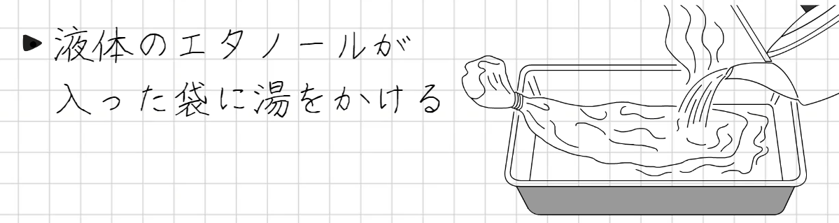 エタノールの入った袋に湯をかける実験