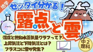 露点と雲　アイキャッチ