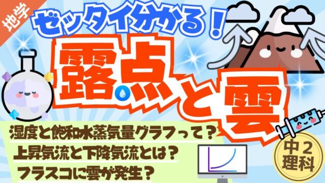 露点と雲 アイキャッチ