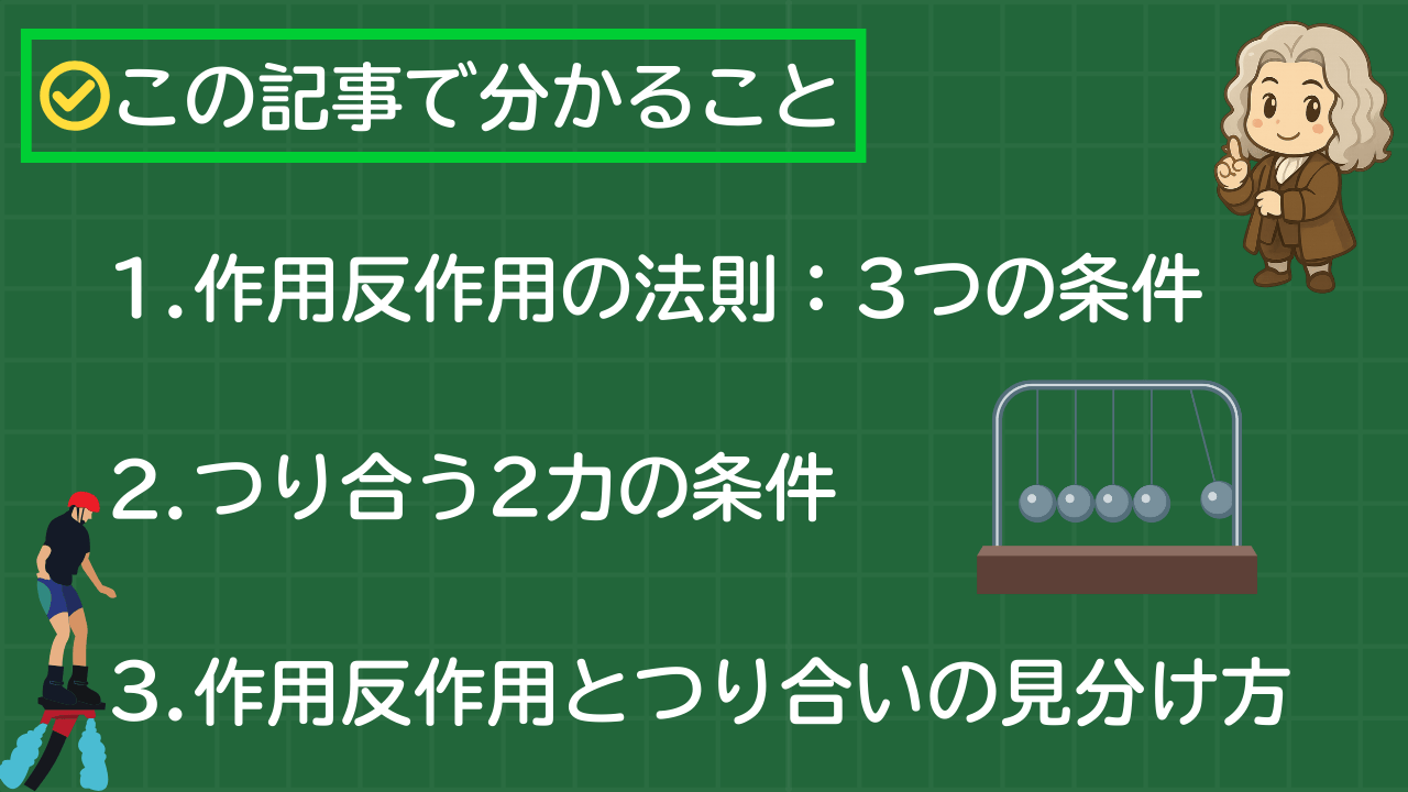 この記事で分かること 1.作用反作用の法則：3つの条件 2.つり合う2力の条件 3.作用反作用とつり合いの見分け方