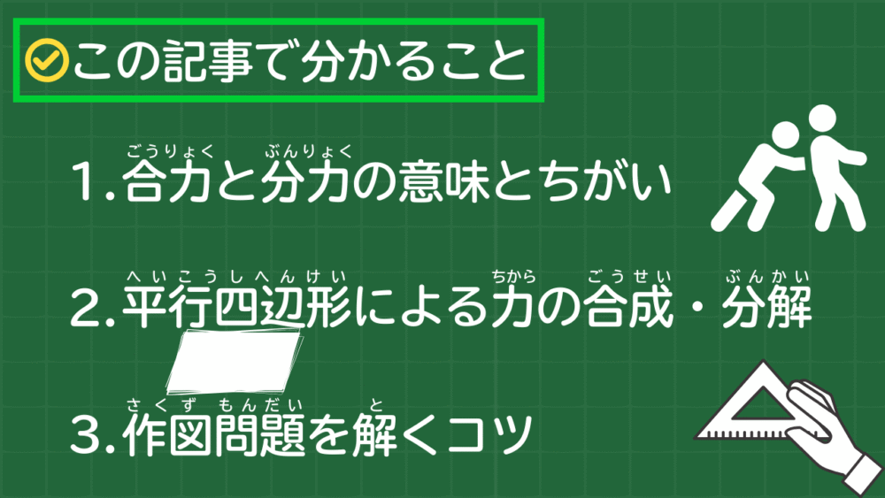 この記事で分かること 1.合力と分力の意味とちがい 2.平行四辺形による力の合成・分解 3.作図問題を解くコツ 理科バリーclub