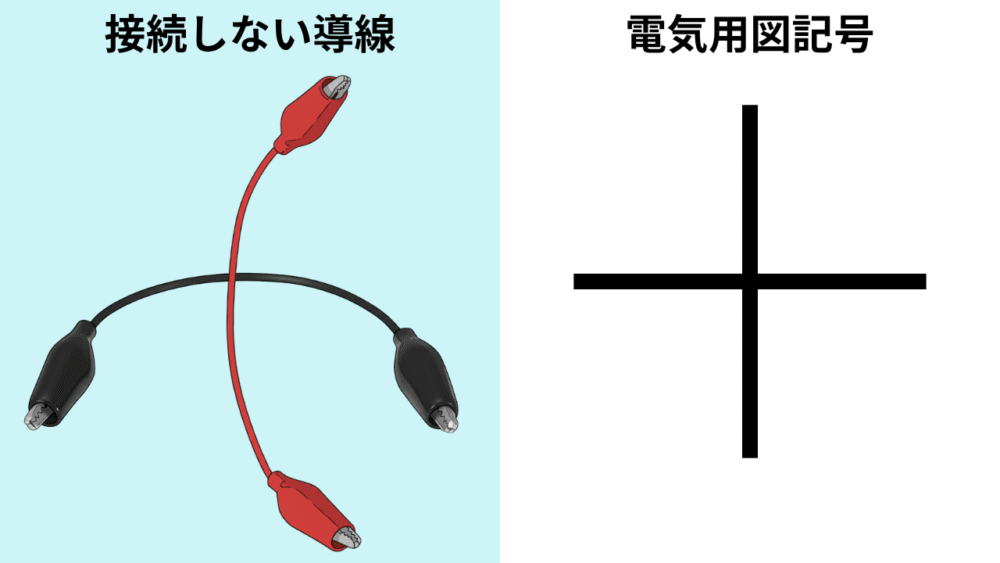 電気用図記号 接続しない導線