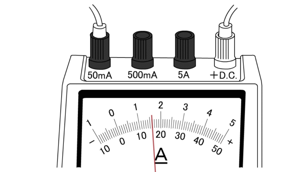 電流計の読み取り問題の例50mAパターン