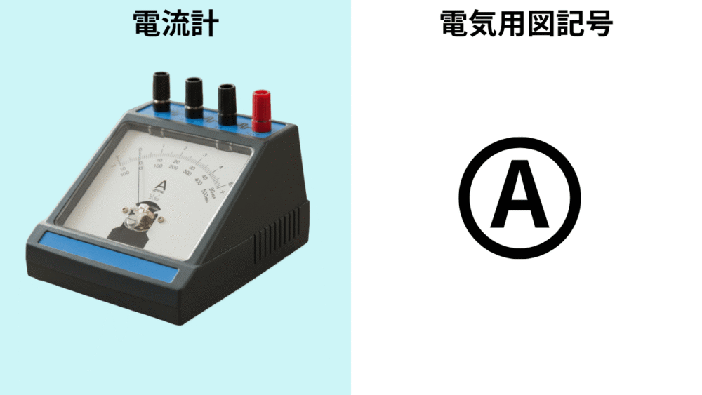 電気用図記号 電流計