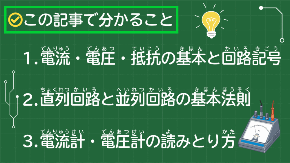 この記事で分かること 1. 電流・電圧・抵抗の基本と回路記号 2. 直列回路と並列回路の基本法則 3. 電流計・電圧計の読みとり方 