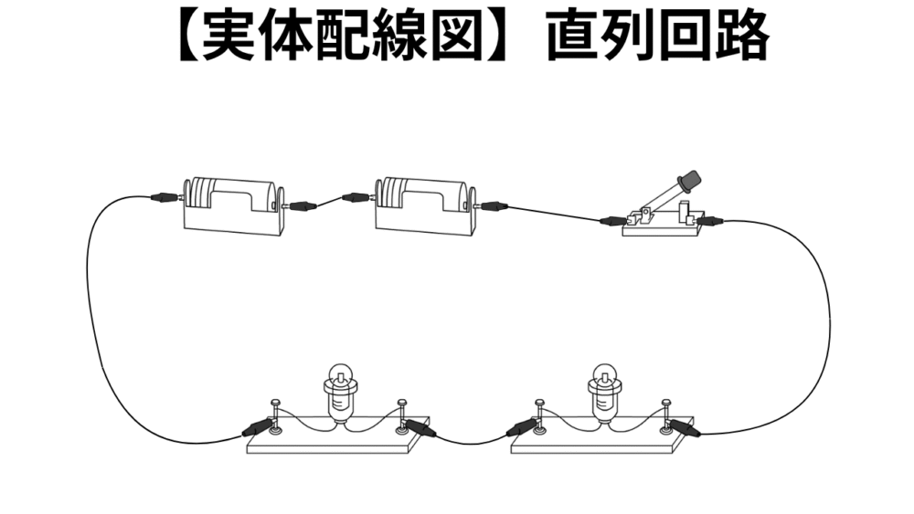 【実体配線図】直列回路