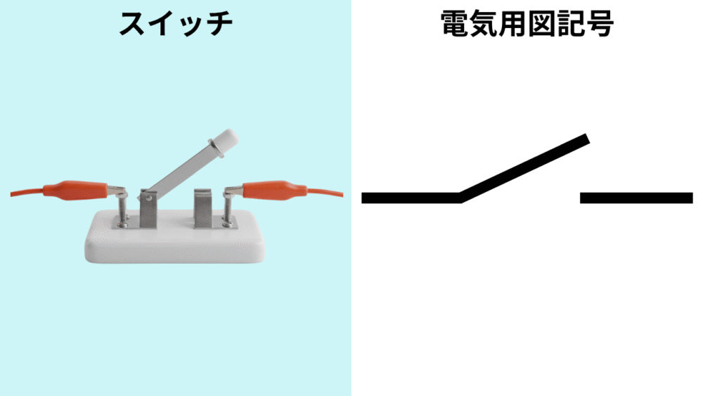 電気用図記号 スイッチ