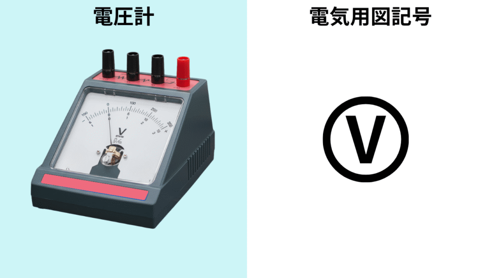 電気用図記号 電圧計