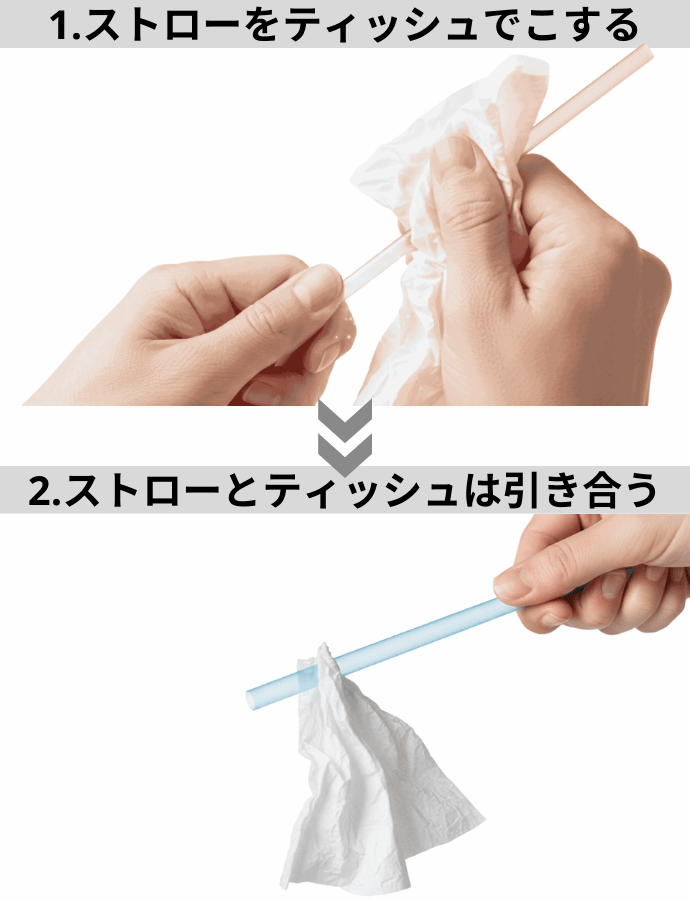 1.ストローをティッシュでこする
2.ストローとティッシュは引き合う